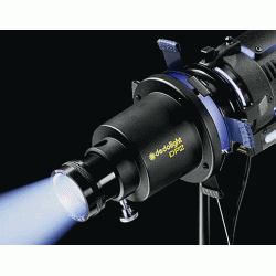 Проекционная насадка Dedolight DP2 Imager